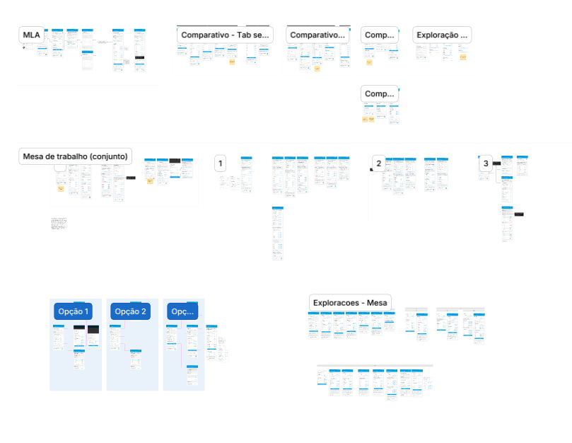 Overview of the concept explorations in Figma: comparisons, workspace options and structure alternatives